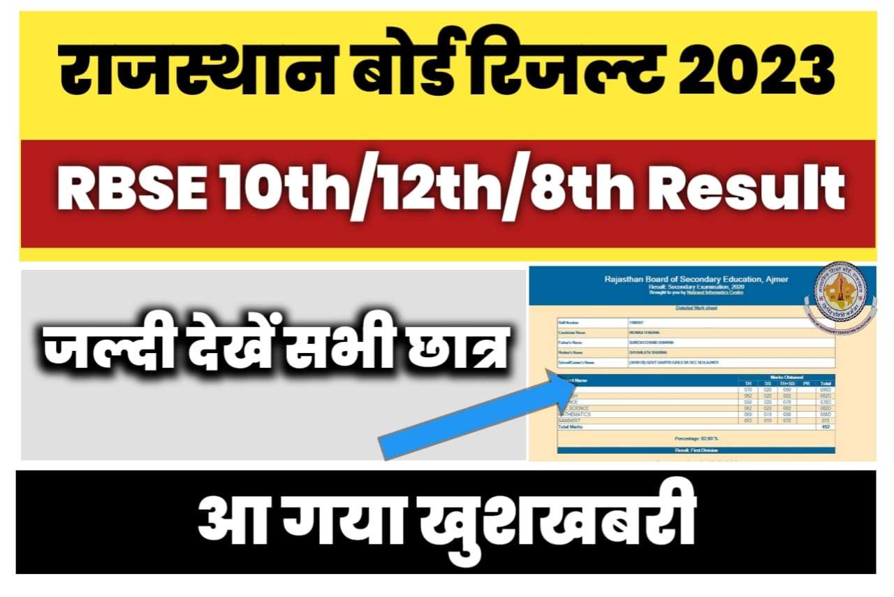 Rajasthan Board Result 2023