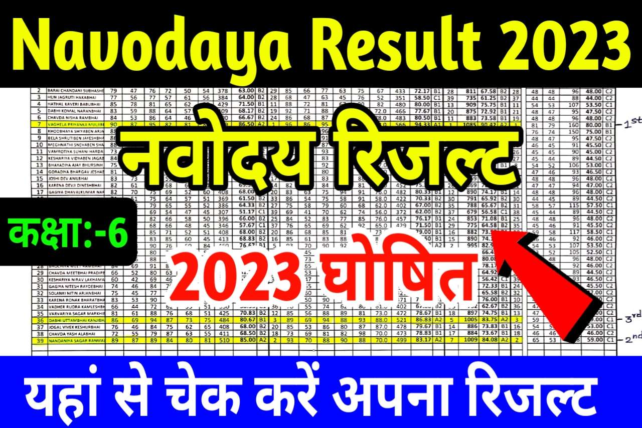 Navodaya Class 6th Result 2023