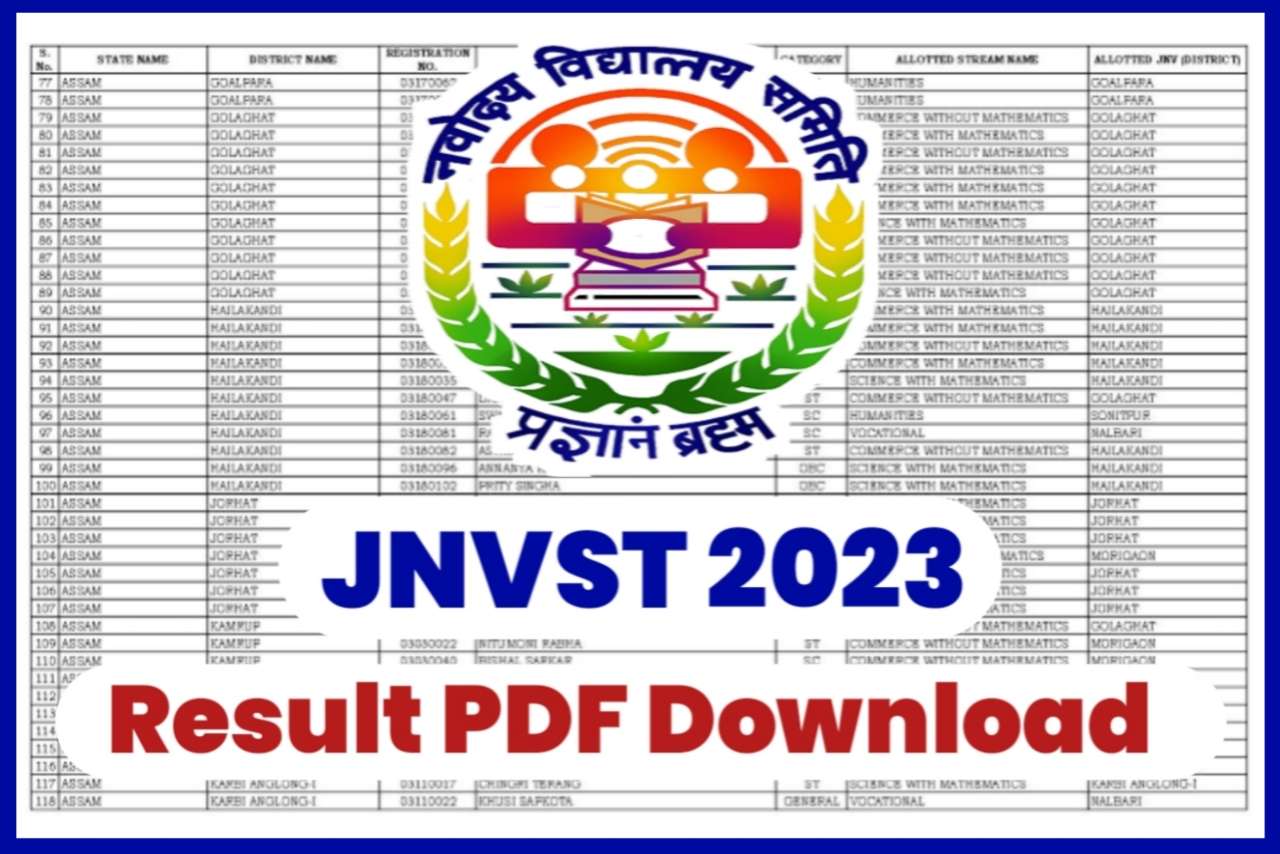 Navodaya Result 2023 Class 6 PDF Download