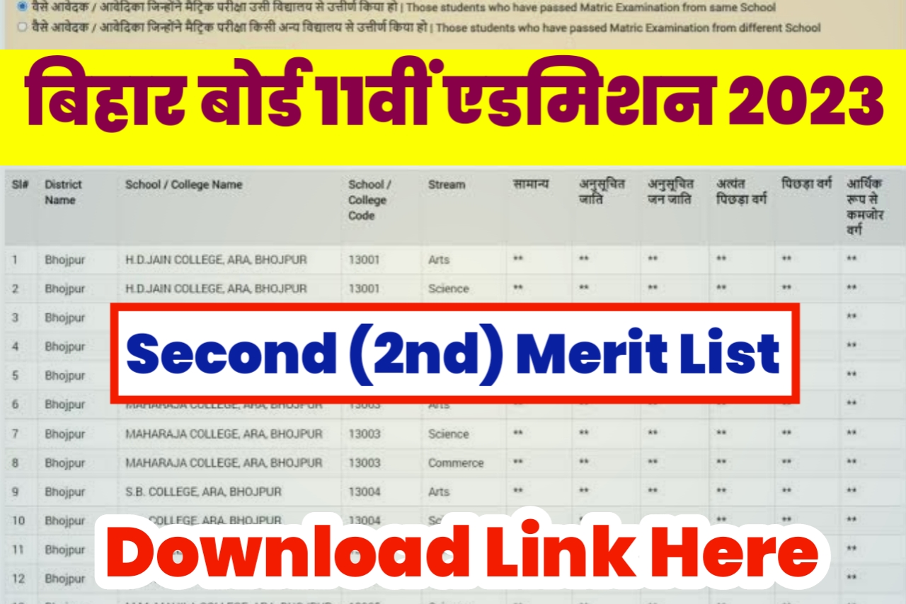 Bihar Board 11th Second Merit List 2023